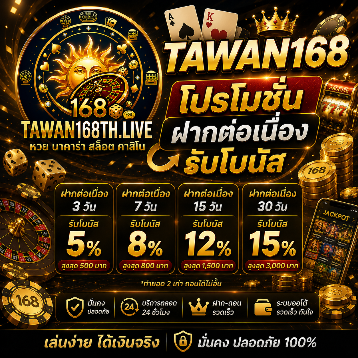 TAWAN168 โปรโมชั่นฝากต่อเนื่องรับโบนัส